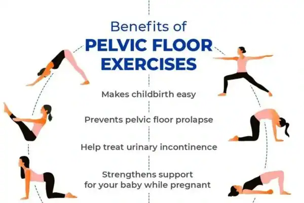 Pelvic Floor Exercises with faecal incontinence Rushden