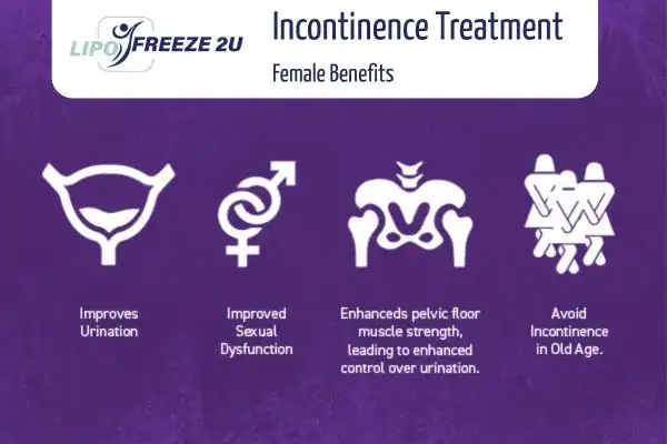What Is Urinary Incontinence and Why Does It Happen Rushden?